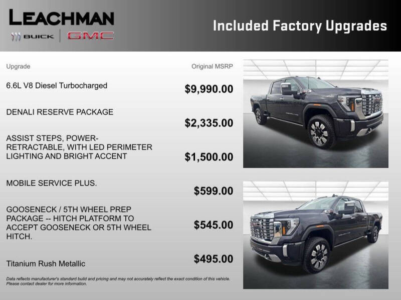 2025 GMC Sierra 2500HD