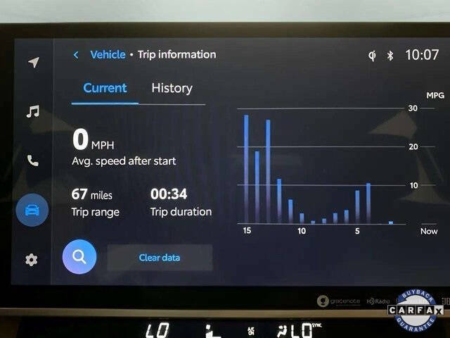 2023 Toyota Tundra 1794 Edition
