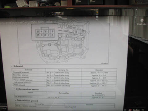 2020 Porsche 911 Carrera 4
