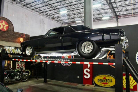 1966 Chevrolet Chevelle