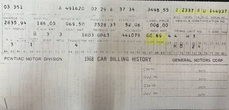 1968 Pontiac Firebird