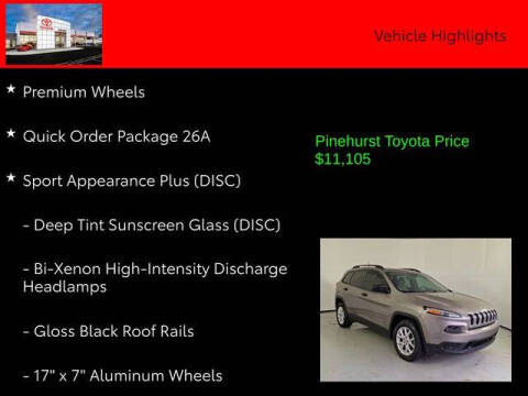 2017 Jeep Cherokee Sport