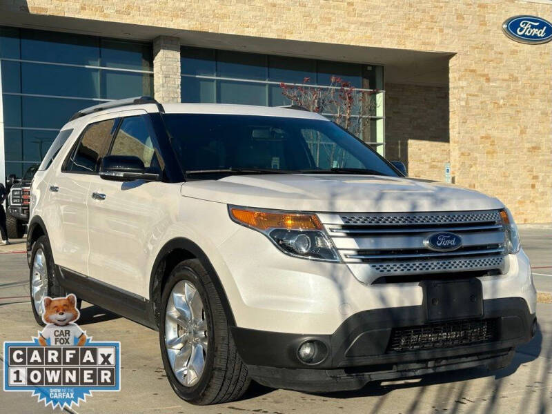 2015 Ford Explorer XLT
