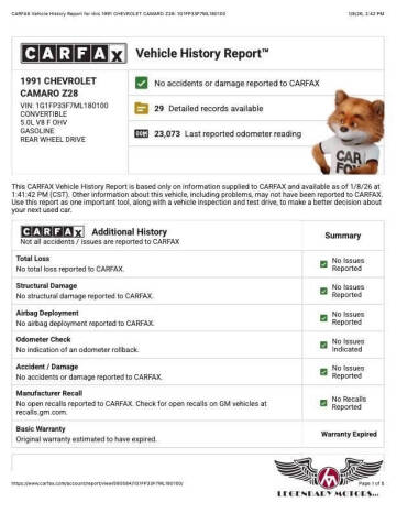 1991 Chevrolet Camaro