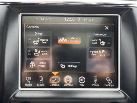 2014 Jeep Grand Cherokee Summit