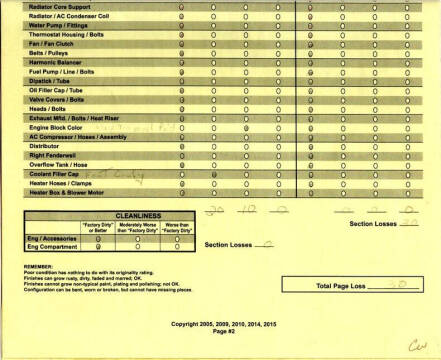 1971 Chevrolet Corvette