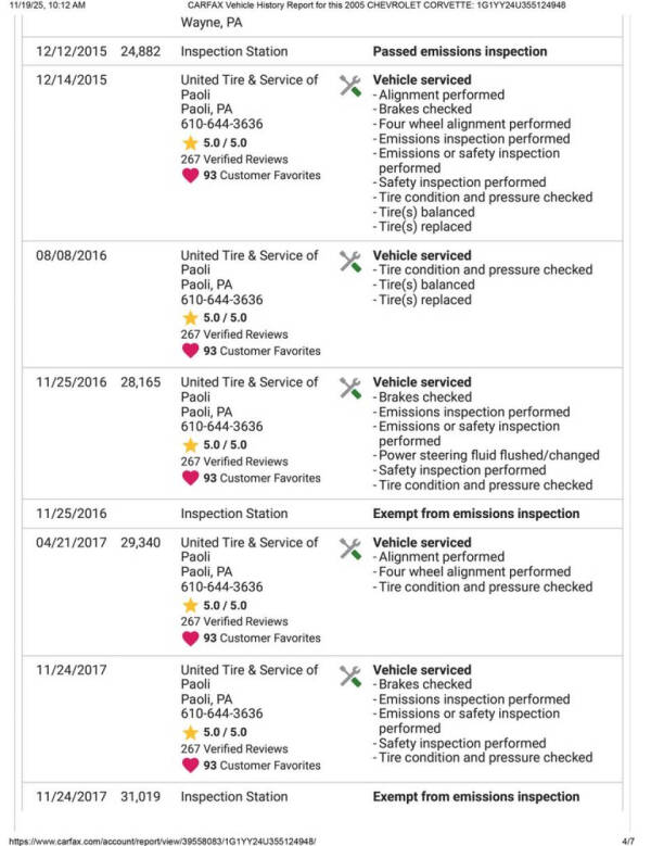 2005 Chevrolet Corvette