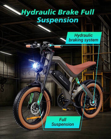 2026 ZONVEER EBIKE M20 28 MPH