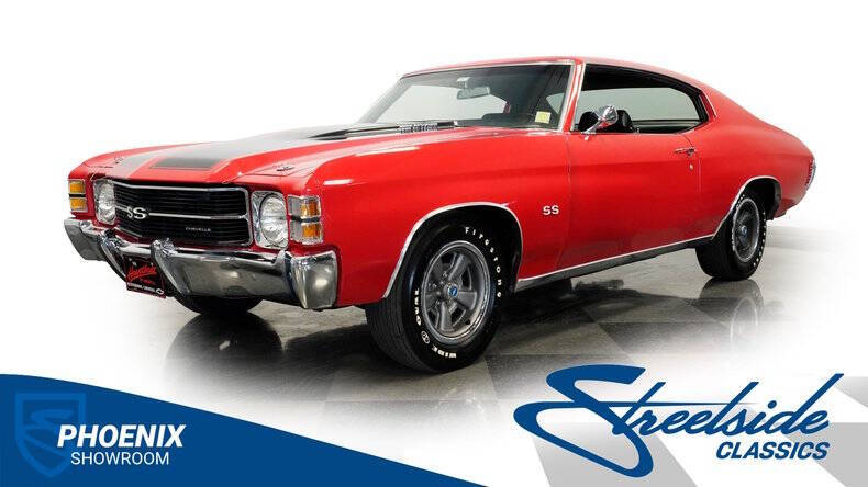 1971 Chevrolet Chevelle
