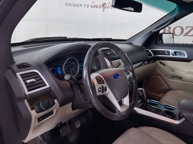 2015 Ford Explorer Limited