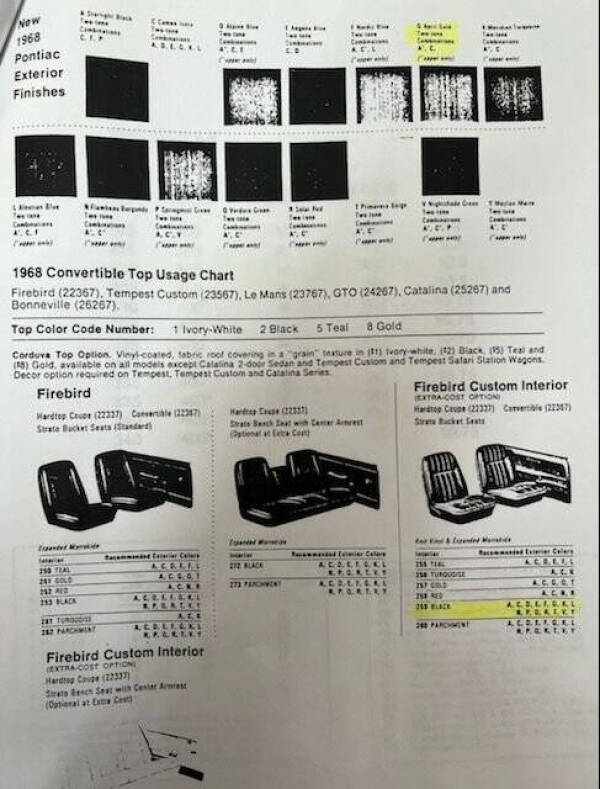 1968 Pontiac Firebird