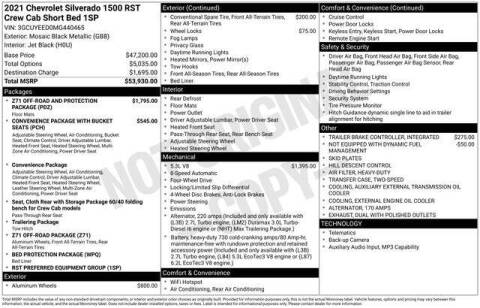 2021 Chevrolet Silverado 1500