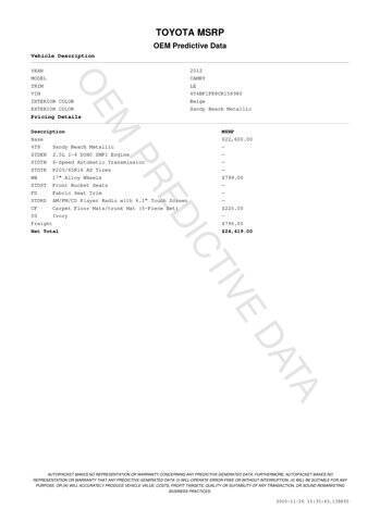 2012 Toyota Camry LE