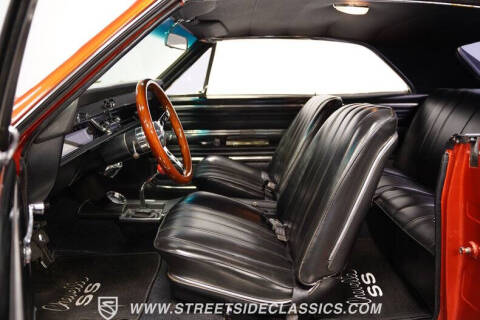 1966 Chevrolet Chevelle