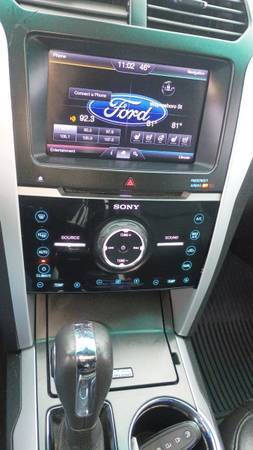 2013 Ford Explorer Limited