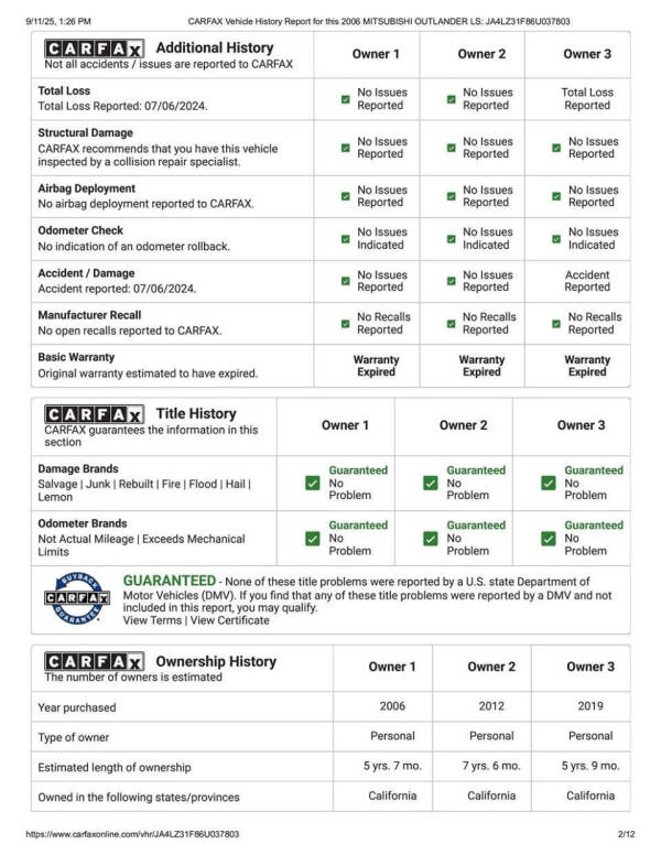 2006 Mitsubishi Outlander LS
