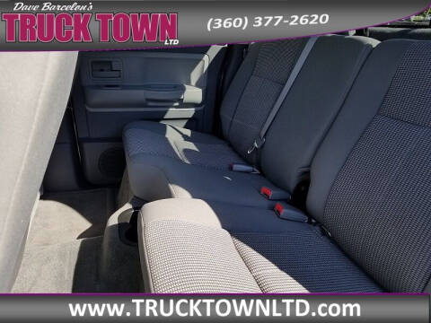 2003 Ford Thunderbird