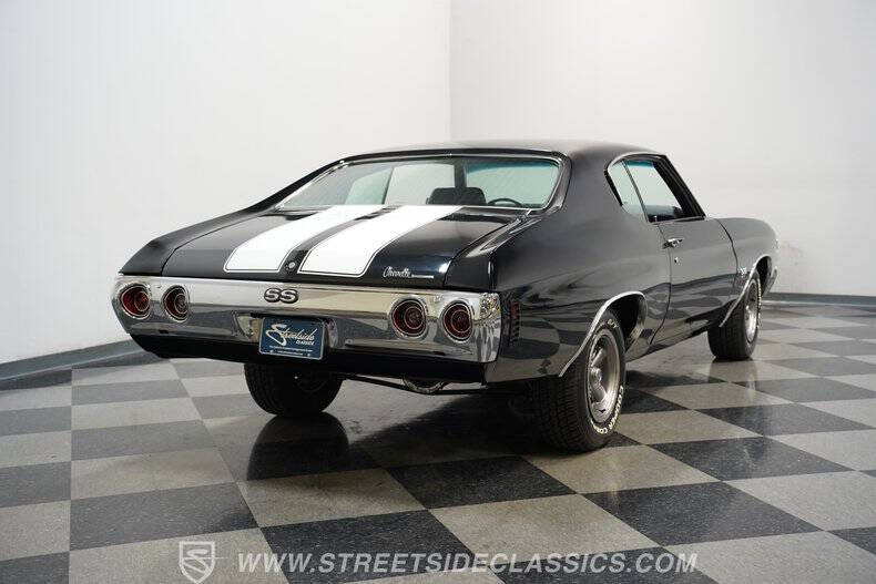1971 Chevrolet Chevelle