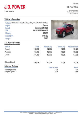 2015 Land Rover Range Rover Evoque Pure Plus