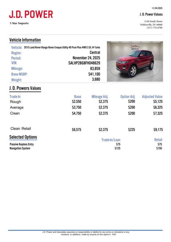 2015 Land Rover Range Rover Evoque Pure Plus