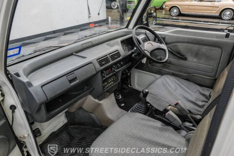 1994 Honda Acty