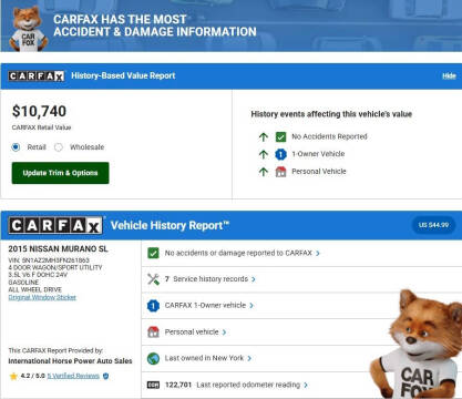 2015 Nissan Murano SL
