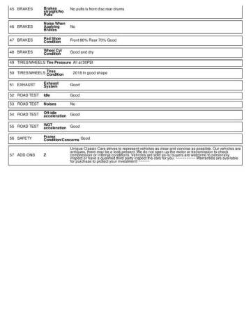 1994 Ford Mustang SVT Cobra