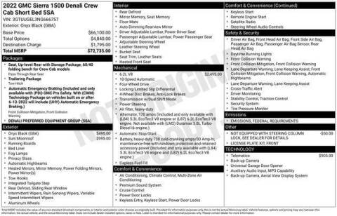 2022 GMC Sierra 1500