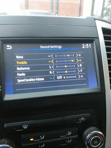 2019 Nissan Frontier