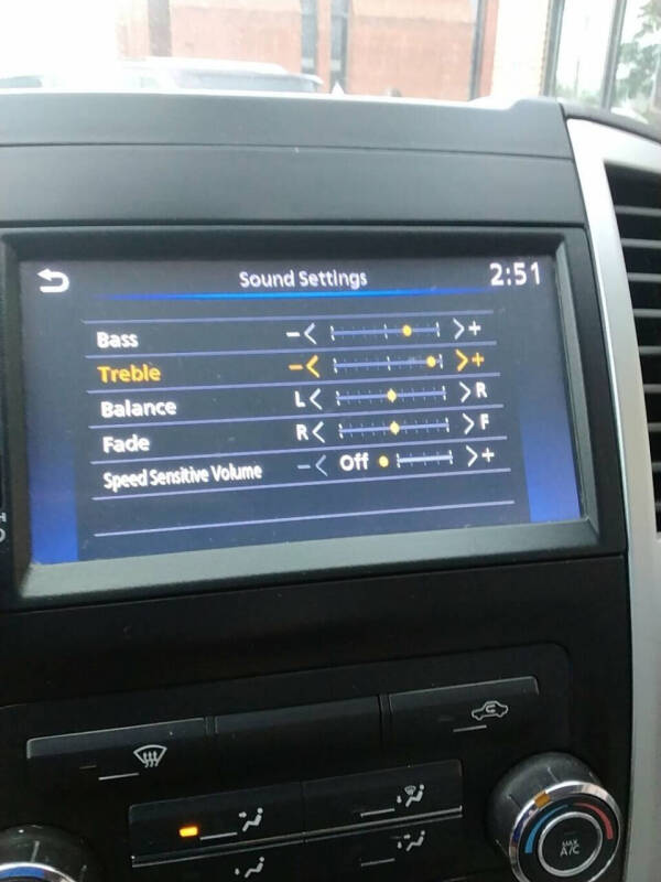 2019 Nissan Frontier