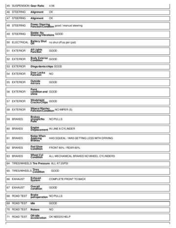 1927 Nash Pickup Conversion