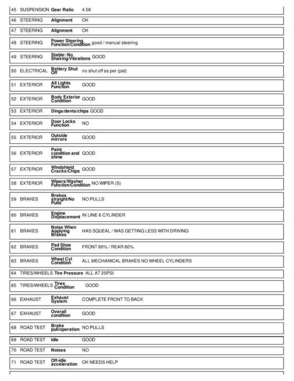 1927 Nash Pickup Conversion