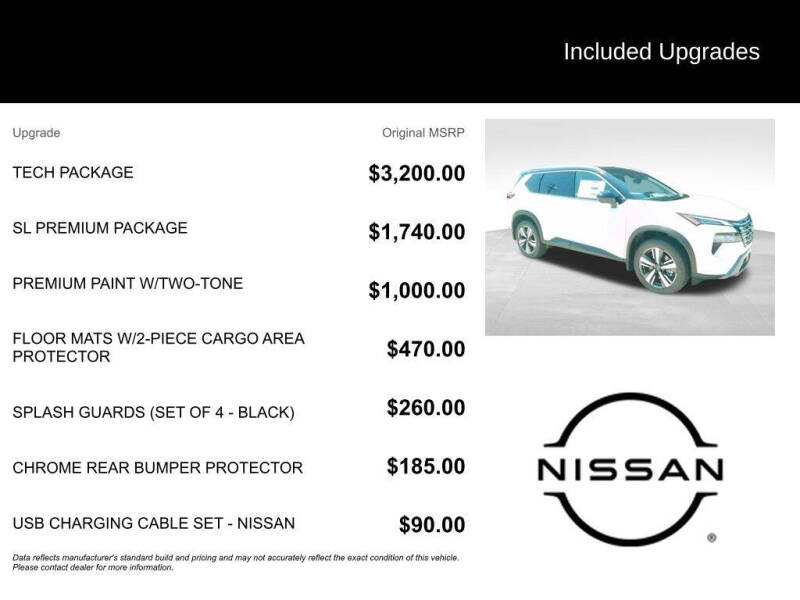 2025 Nissan Rogue SL