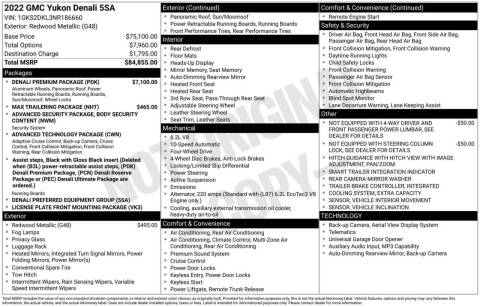 2022 GMC Yukon Denali