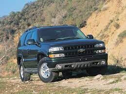 2001 Chevrolet Tahoe for sale at Watson Auto Group in Fort Worth TX