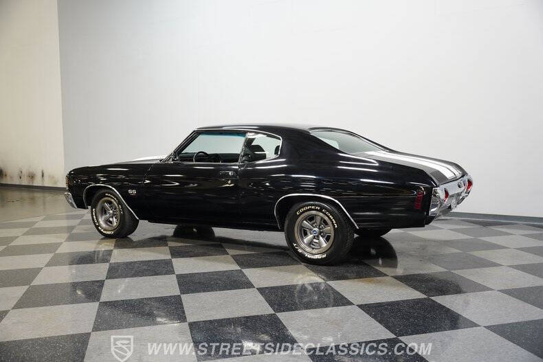 1971 Chevrolet Chevelle
