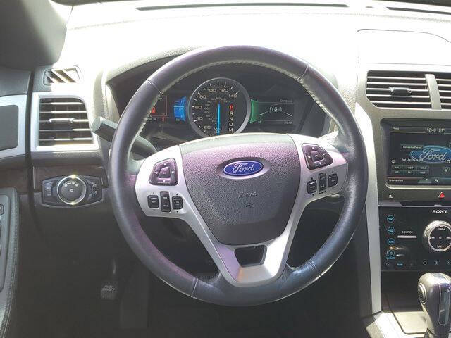 2015 Ford Explorer Limited