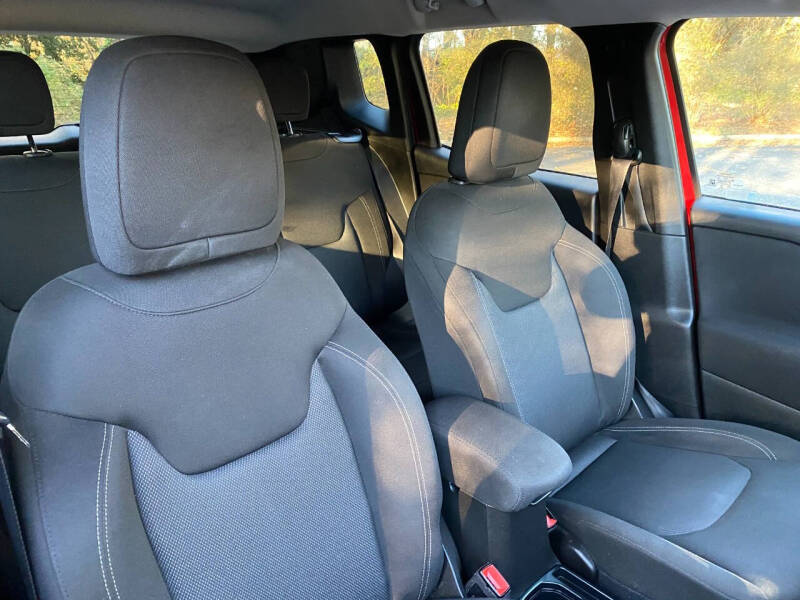 2021 Jeep Renegade Sport