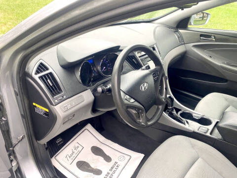 2014 Hyundai Sonata Hybrid