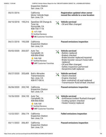 1995 Mitsubishi 3000GT SL