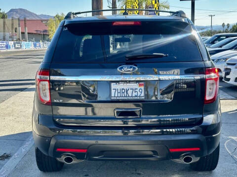 2015 Ford Explorer XLT