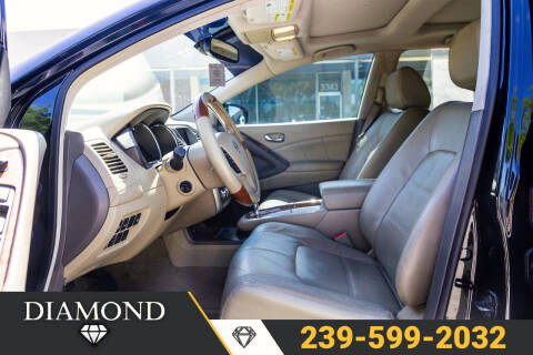 2012 Nissan Murano LE