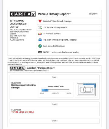 2019 Subaru Crosstrek 2.0i Limited