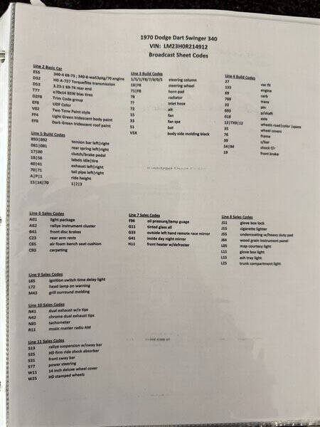 1970 Dodge Dart
