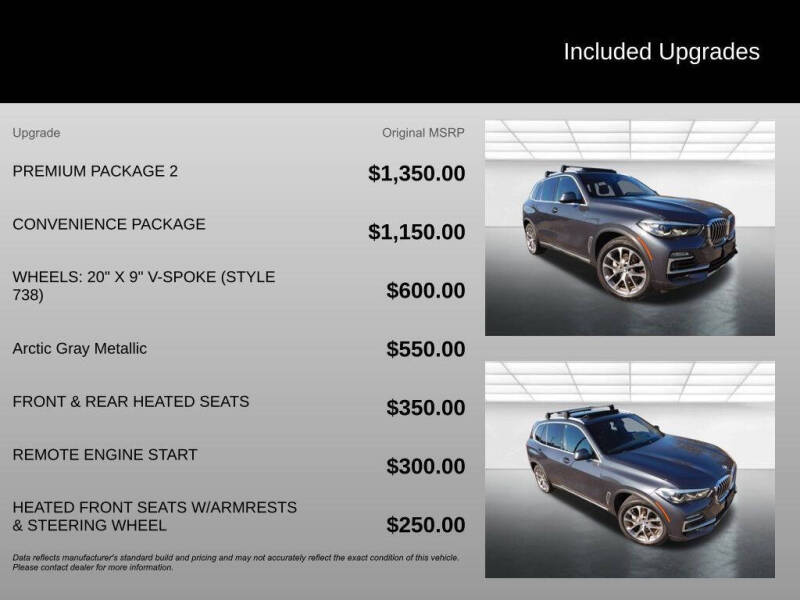 2019 BMW X5 xDrive40i