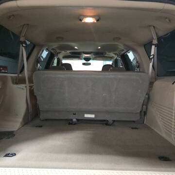 2004 Ford Excursion Eddie Bauer
