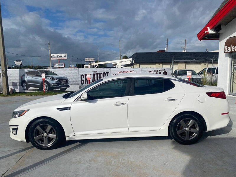 2015 Kia Optima LX