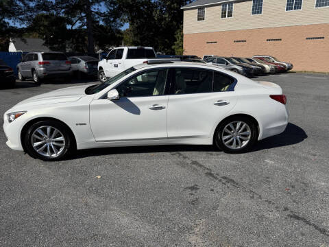 2015 Infiniti Q50 Hybrid Premium