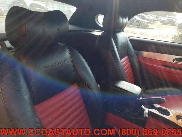 2003 Ford Thunderbird