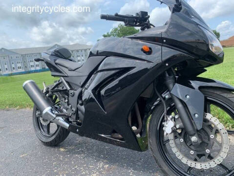 2012 Kawasaki Ninja 250R